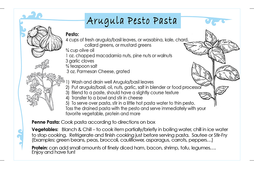 pesto recipe